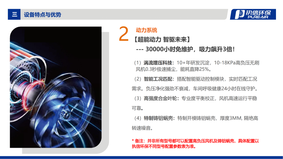 1. F 系列煙霧凈化器介紹資料_05